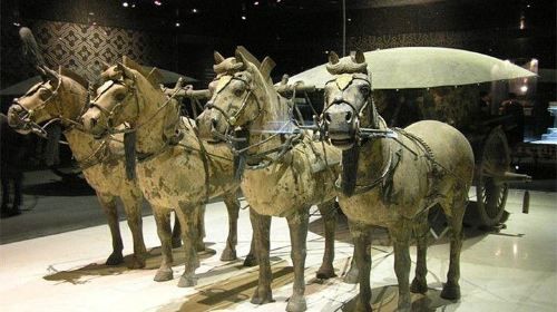 ทัวร์ส่วนตัว 1 วัน เยี่ยมชมทหารดินเผาและกำแพงเมืองโบราณ ในเมืองซีอาน