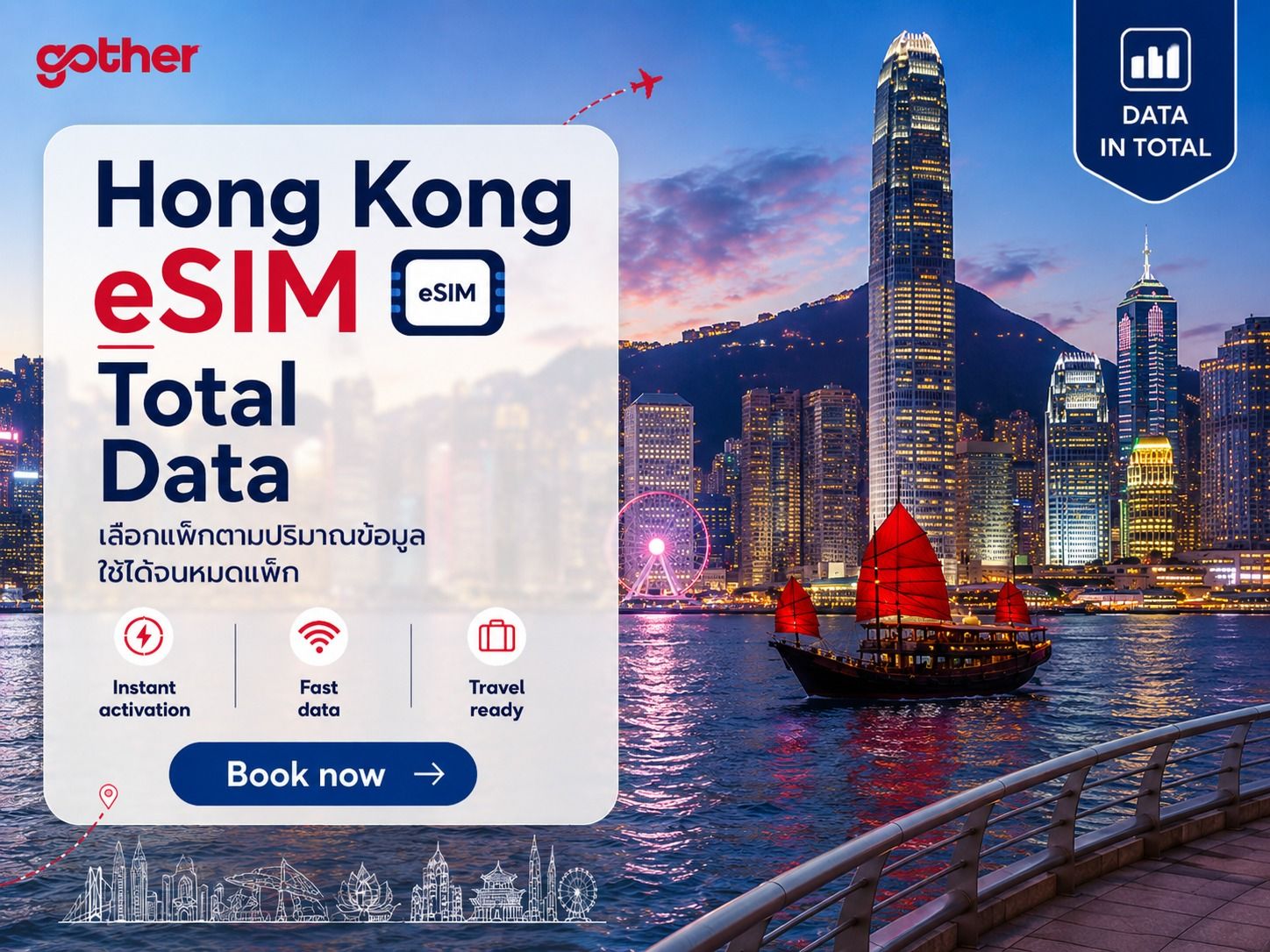 eSIM ฮ่องกง 4G/5G (อินเตอร์เน็ตรวม) โดย Redtea Mobile