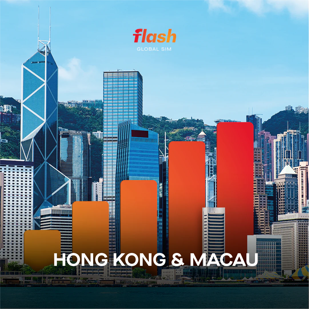 Hong Kong & Macau Unlimited eSIM