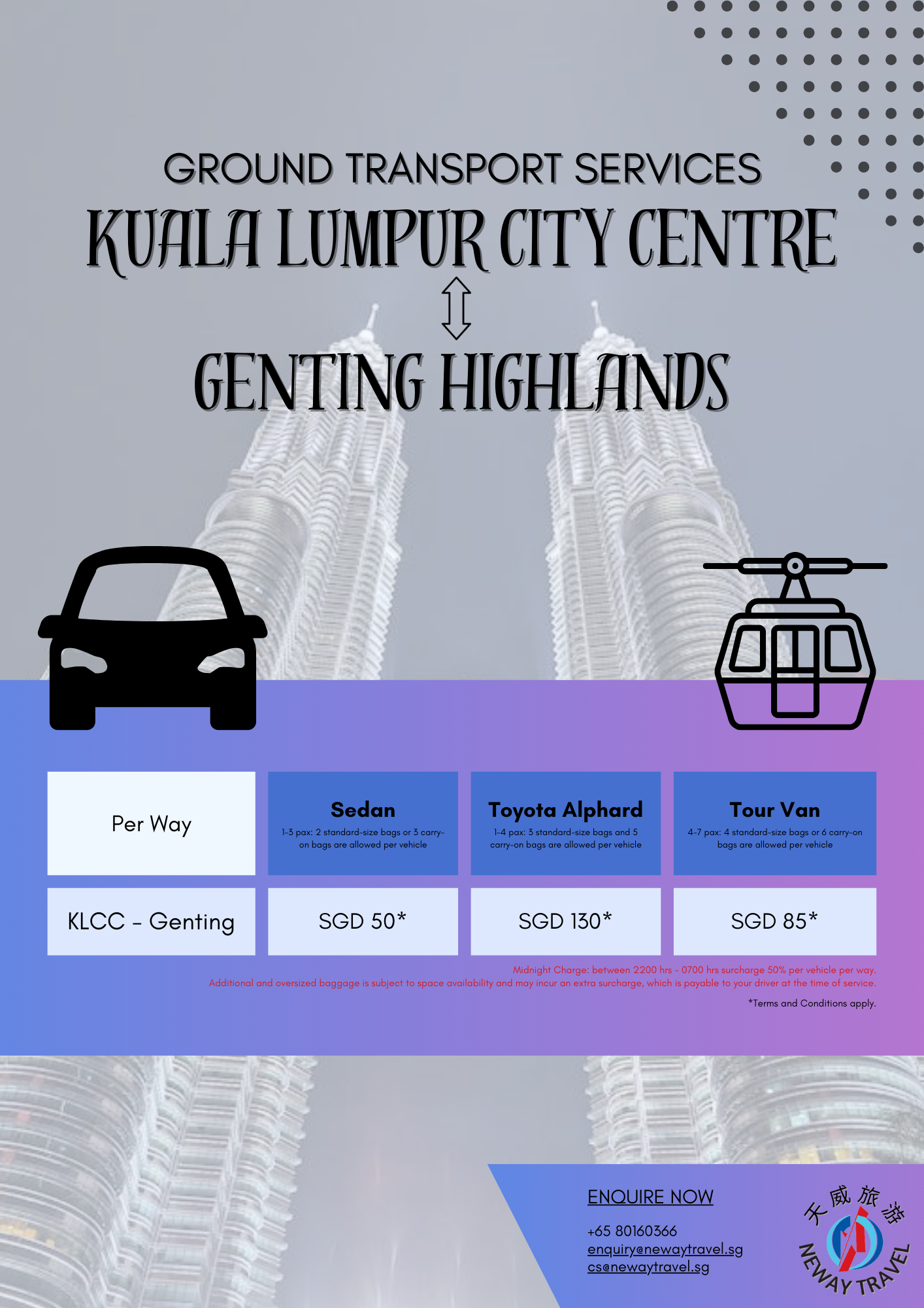 Malaysia: Kuala Lumpur City Centre and Genting Highland Transport Services