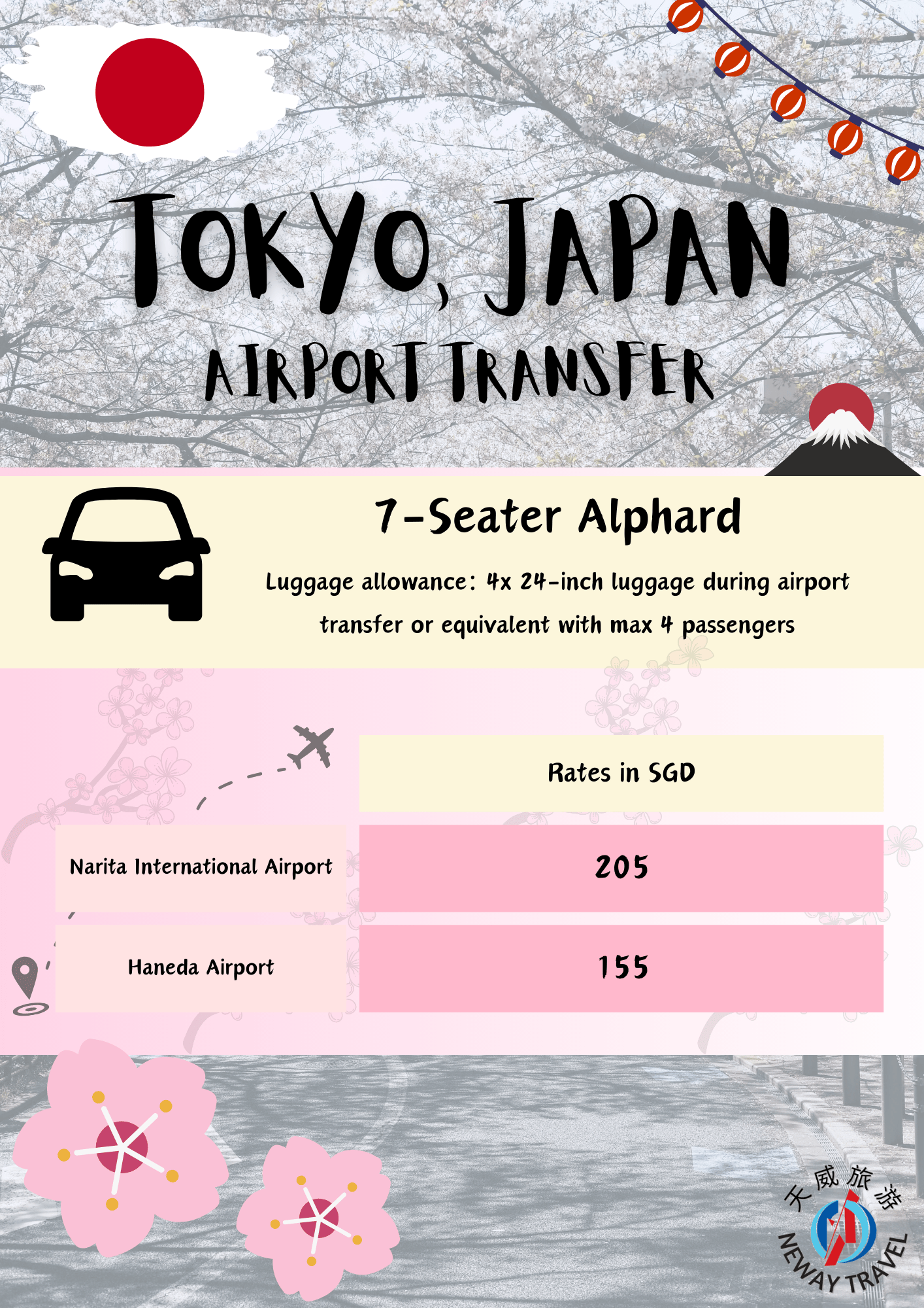 Japan: Tokyo Transport Services - Airport Transfers