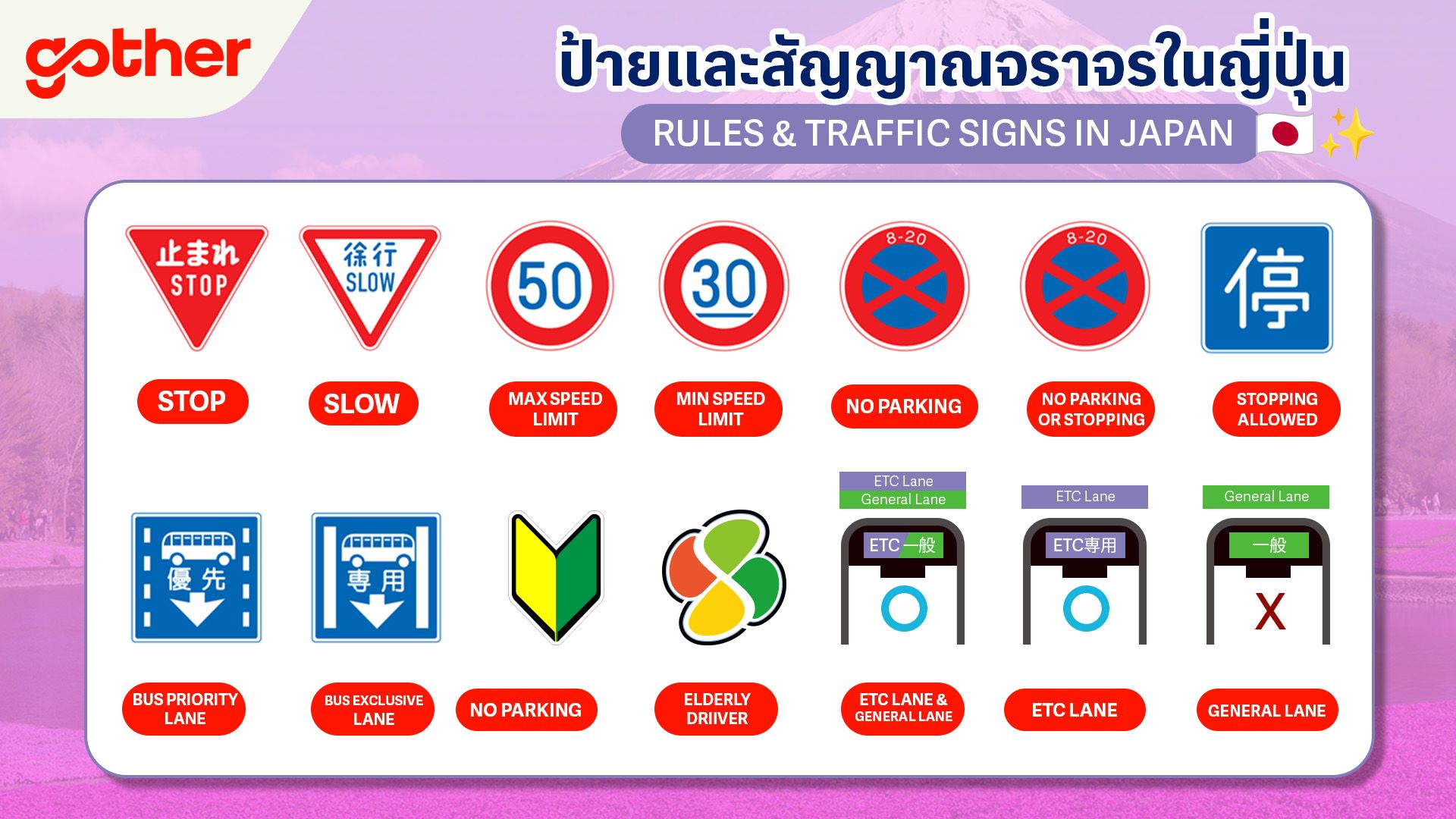 Signs In Japan Regulatory Japanese Road Signs